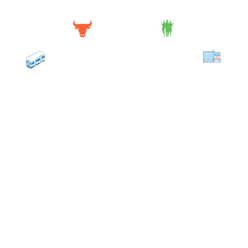 Cesco's Language Services in Chicago