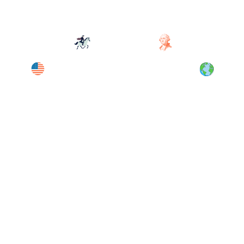 Cesco's Language Services in Washington DC