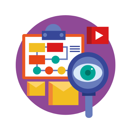 Multimedia Localization