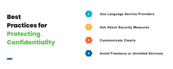 Best Practices for Protecting Confidentiality